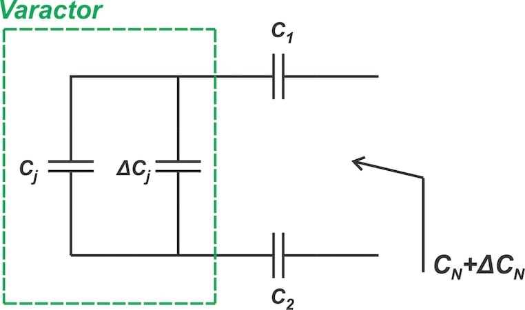 schematic diagram of varactor diode schematic diagram of varactor diode