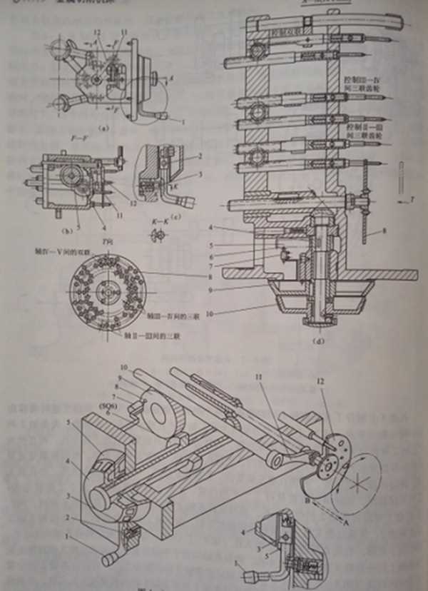 schematic diagram of vertical milling machine schematic diagram of vertical milling machine