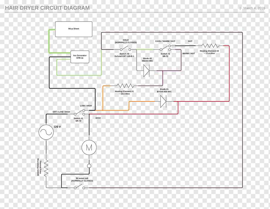 schematic diagram of washing machine with dryer