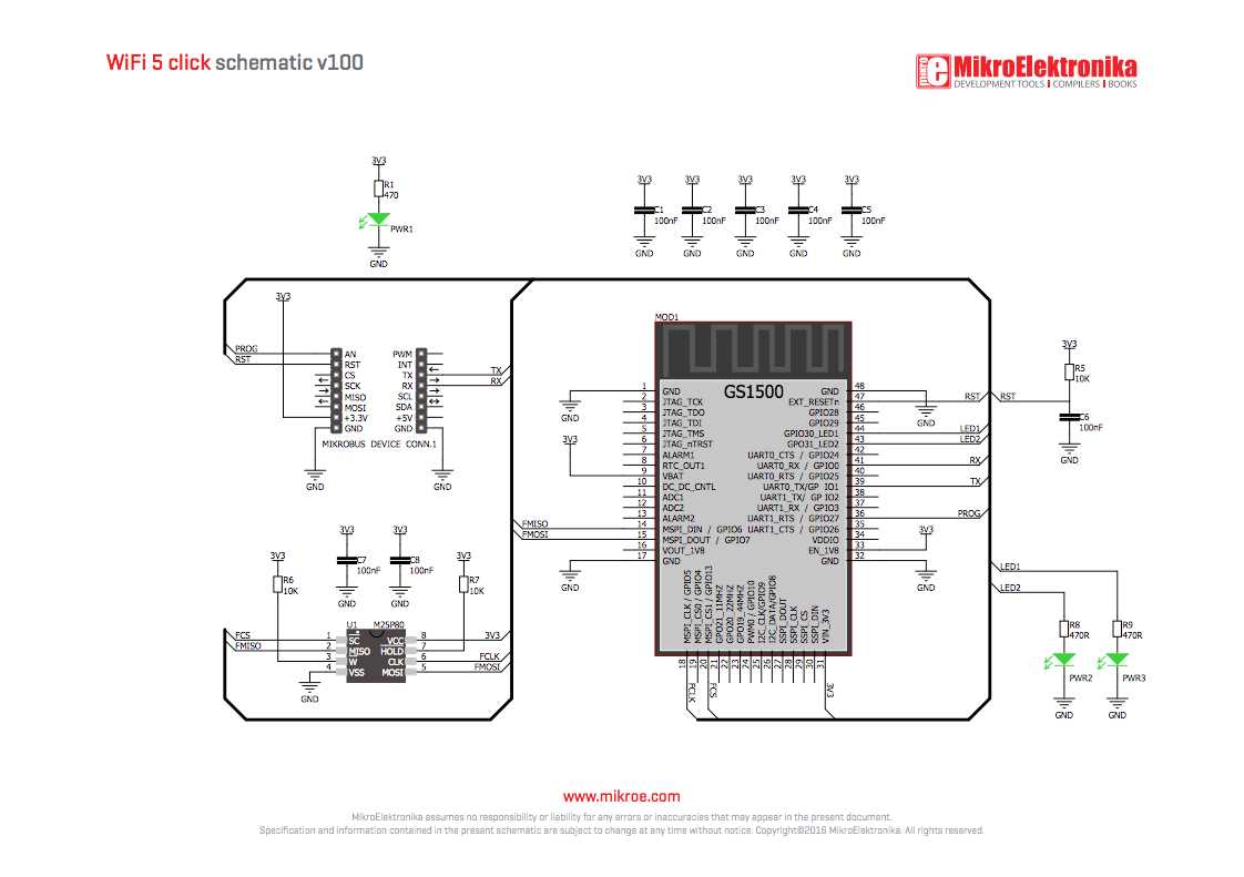 schematic diagram of world wide web