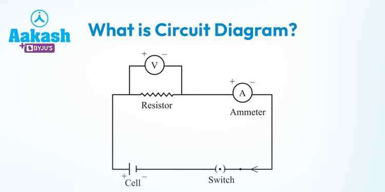 schematic diagram purpose schematic diagram purpose