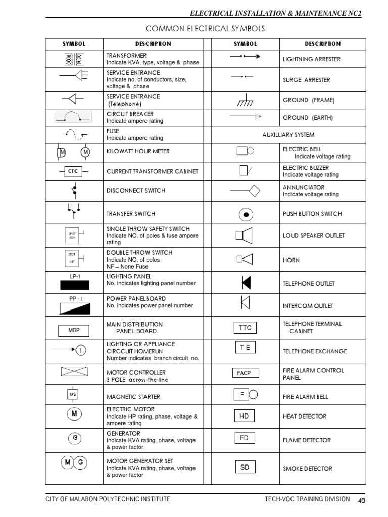 schematic diagram symbol for red signal light