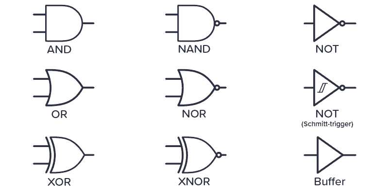 schematic diagram symbol
