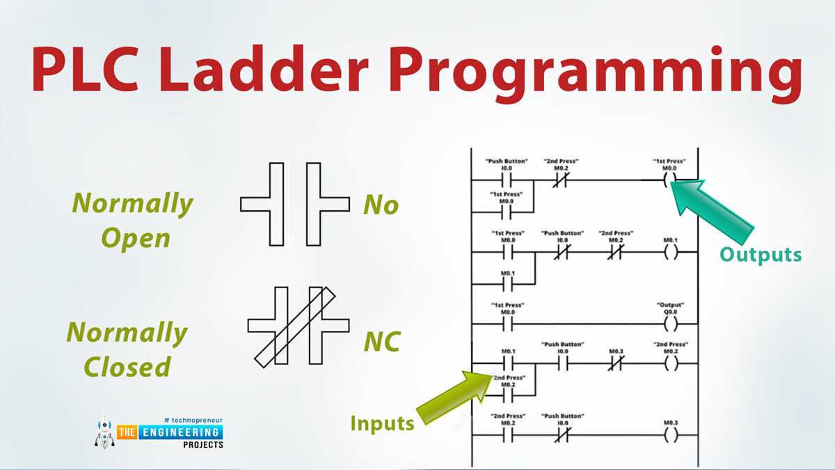 schematic diagram to ladder diagram
