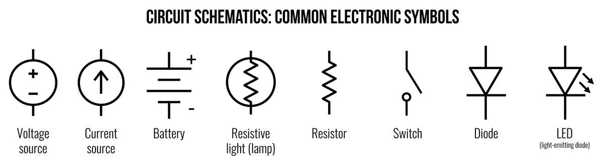 schematic diagram vs actual image