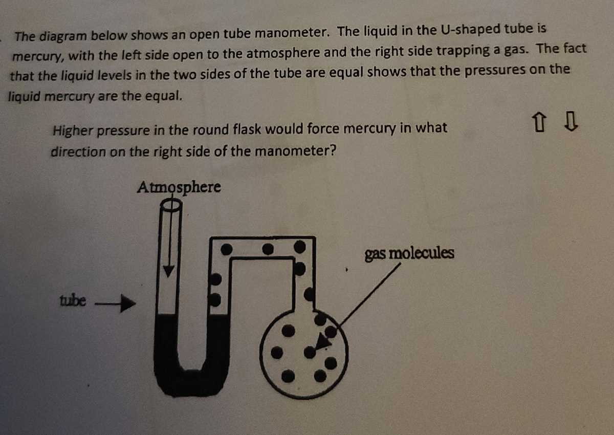 schematic diagrams of three open tube mercury manometers are shown below