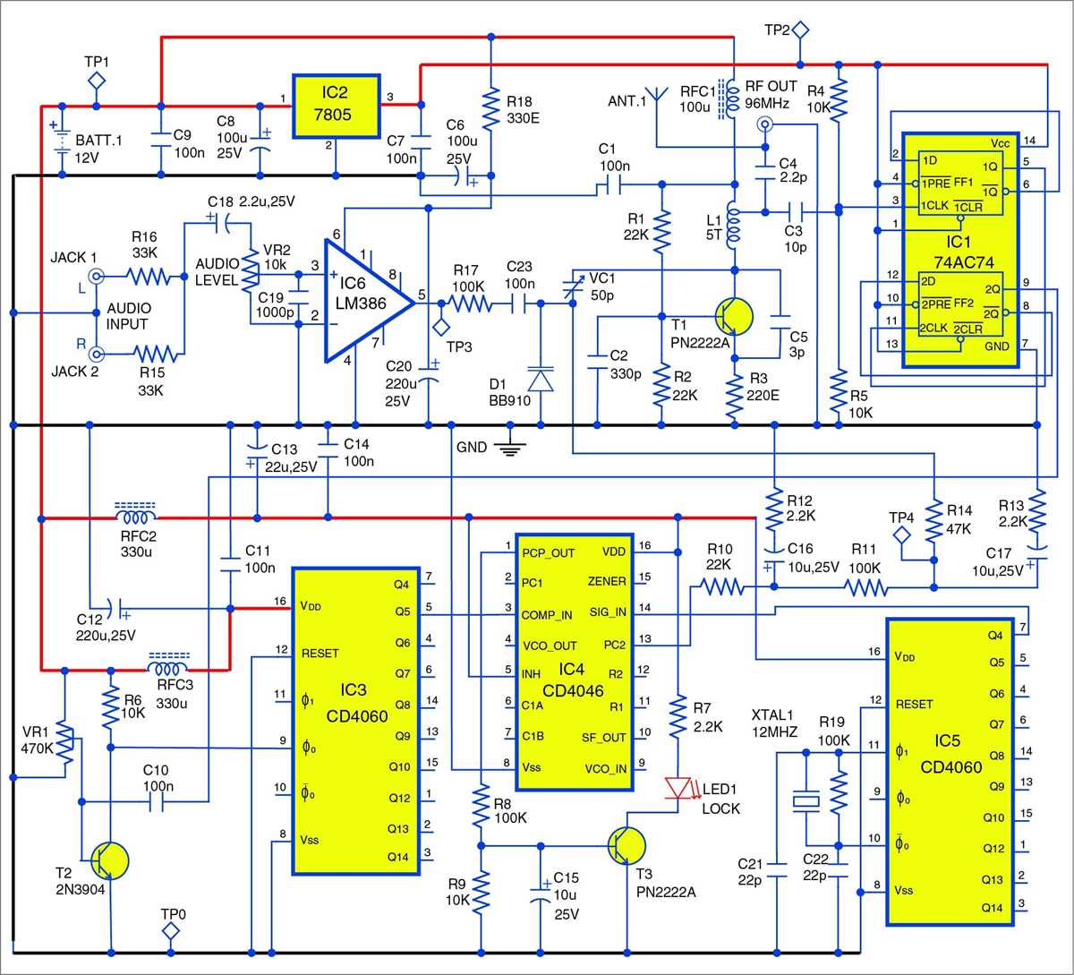 schematic diagrams showing adjustable coils to generate radio frequency