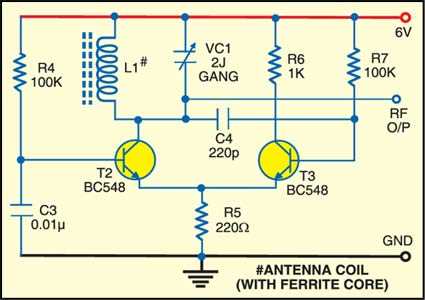 schematic diagrams showing coils to generate radio frequencies
