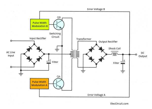 schematic diagrams switching power supply