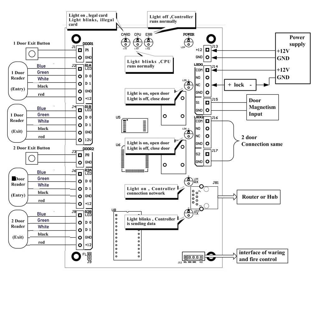 schematic electric door strike wiring diagram
