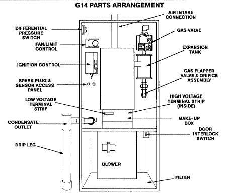 schematic furnace diagrams with ac