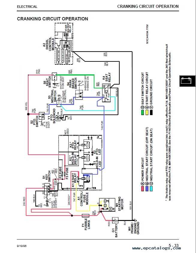 schematic john deere f525 wiring diagram