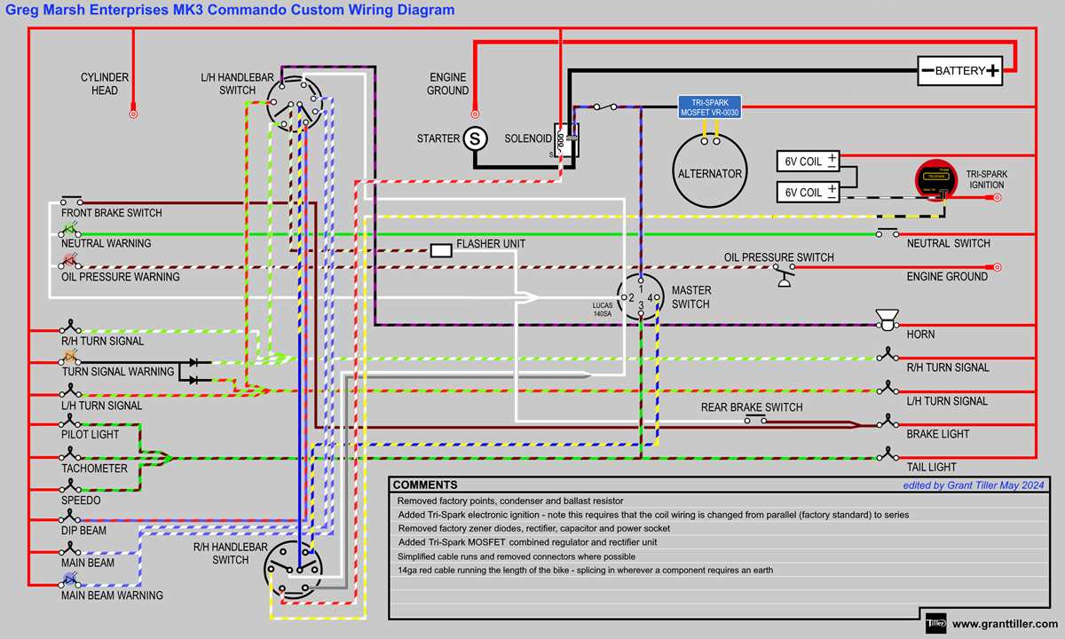 schematic mars 10590 wiring diagram