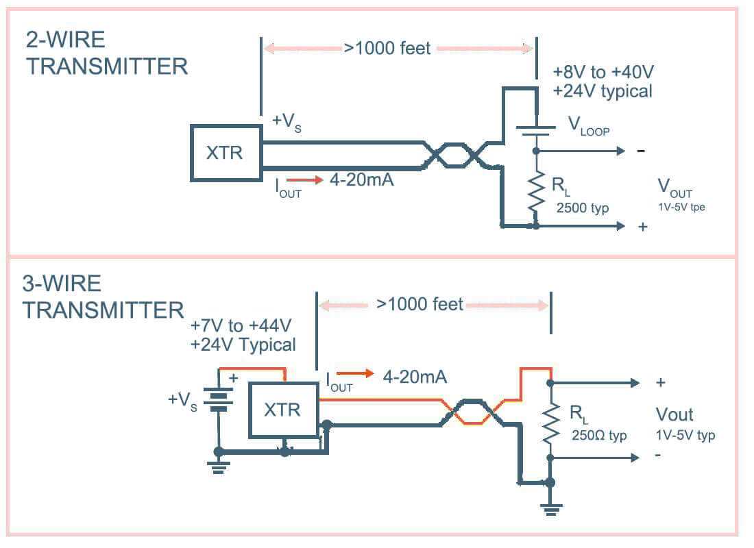 schematic pressure sensor circuit diagram