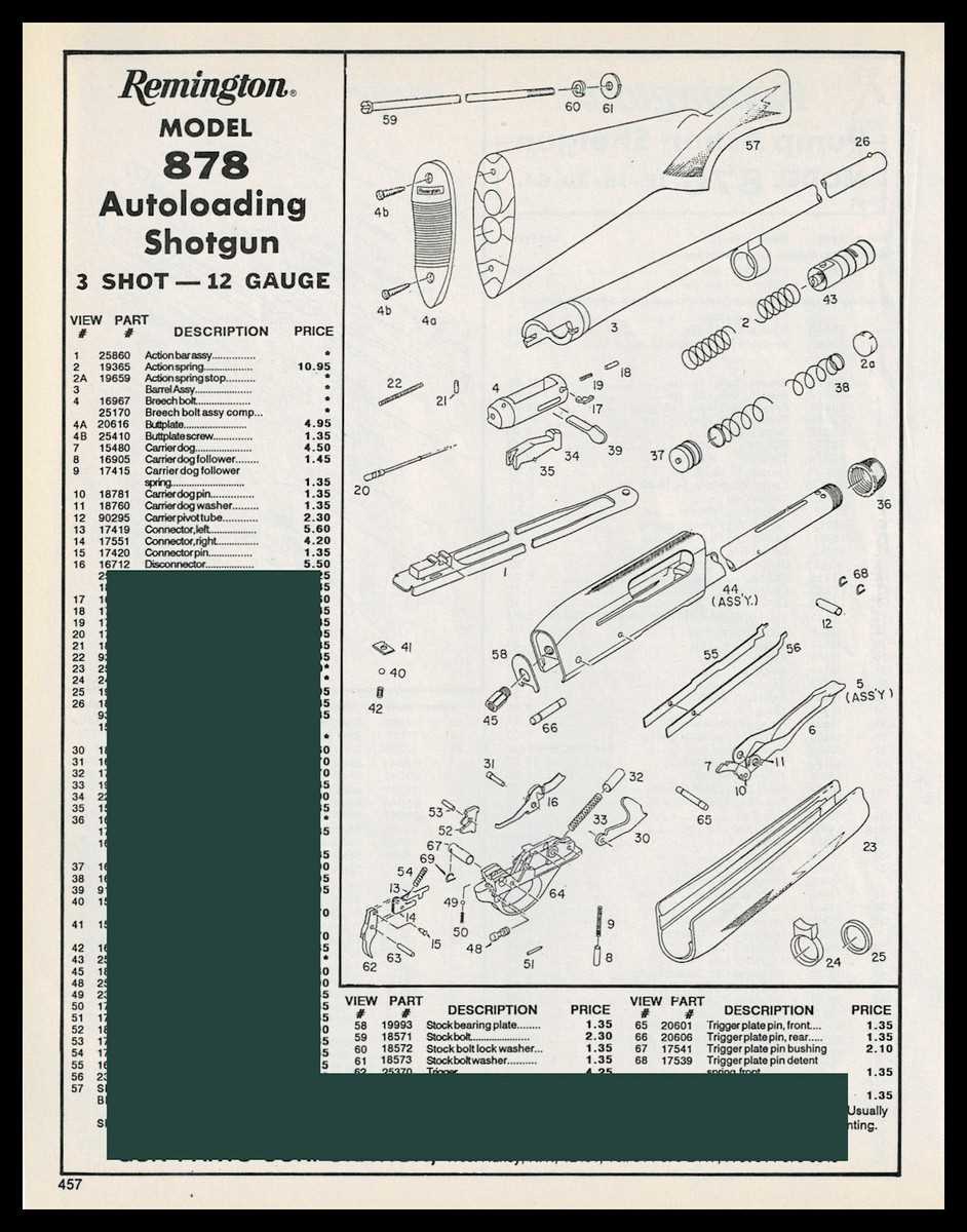 schematic remington 870 parts diagram