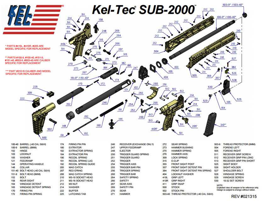 schematic remington 870 parts diagram