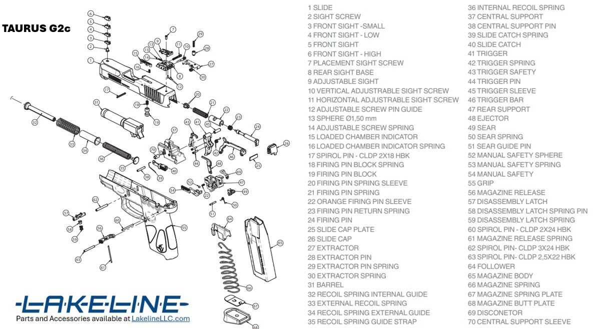 schematic taurus g2c parts diagram