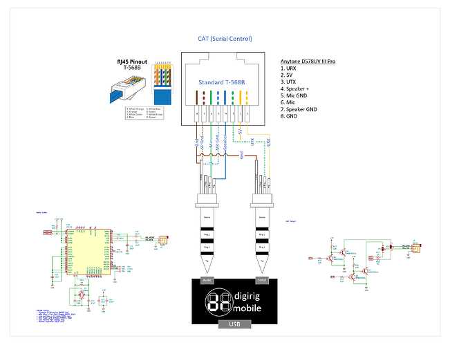 schematic usb to rj45 cable wiring diagram