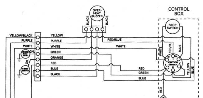 schematic yamaha outboard wiring harness diagram
