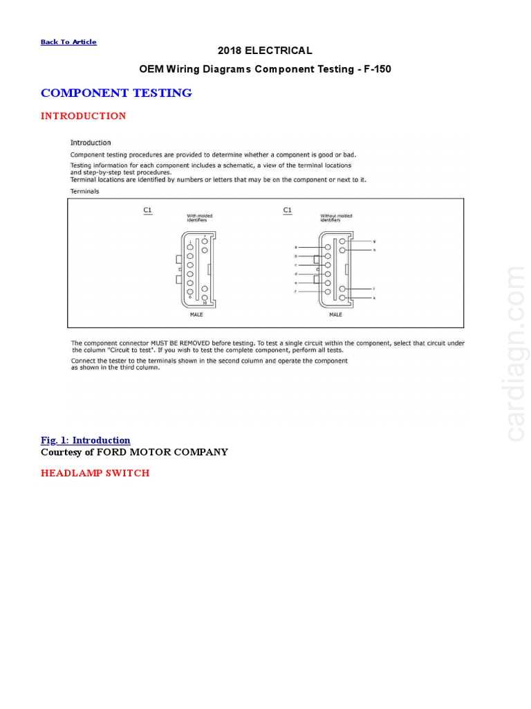 schematics diagram f150 ford