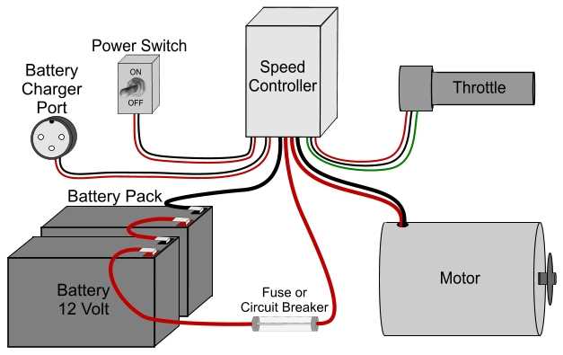 scooter schematic diagram
