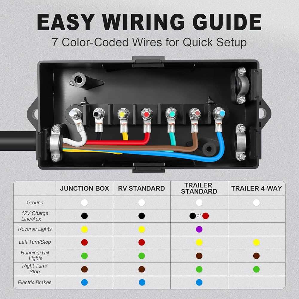 semi 7 pin wiring diagram