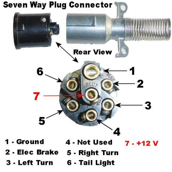 semi truck trailer plug wiring diagram semi truck trailer plug wiring diagram