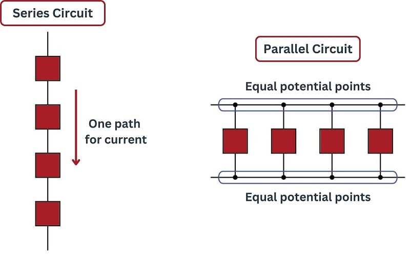 series circuit and parallel circuit diagram