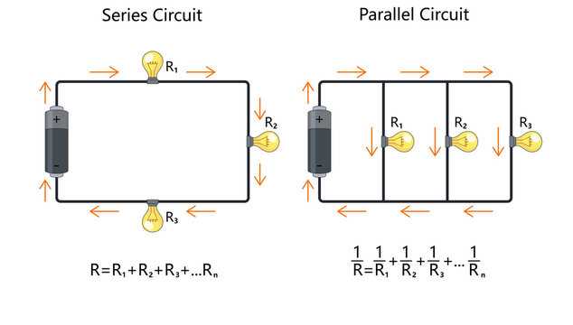 series circuit diagram with switch