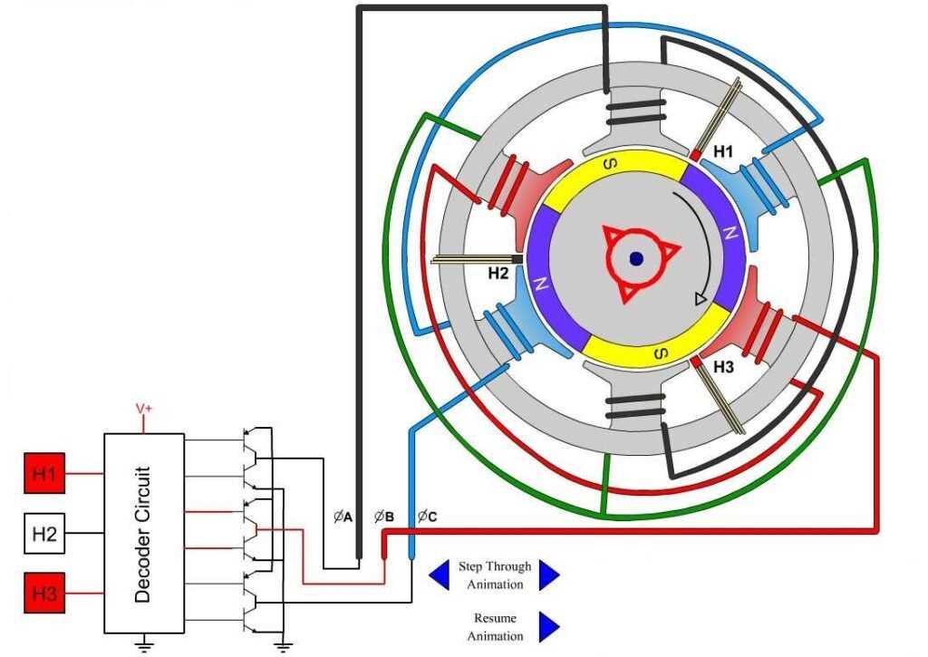 series dc motor with schematic diagram