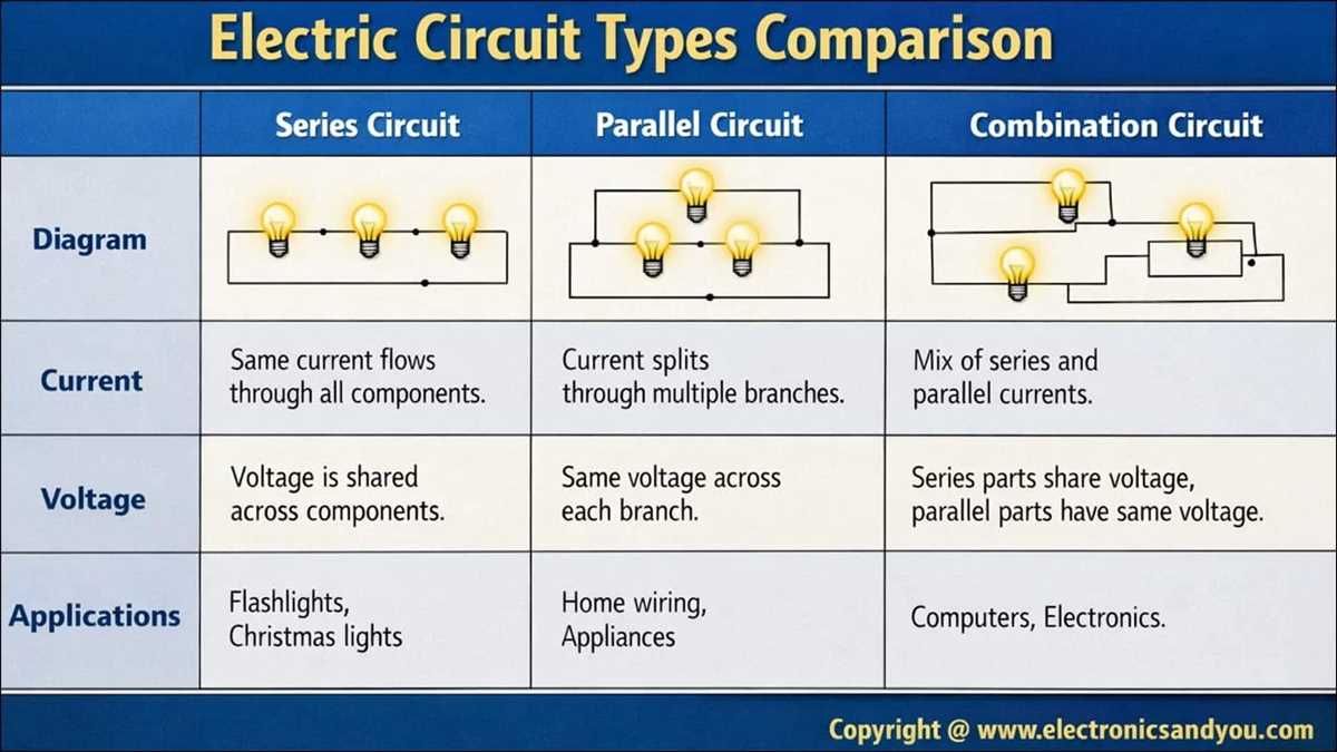 series electrical circuit diagram