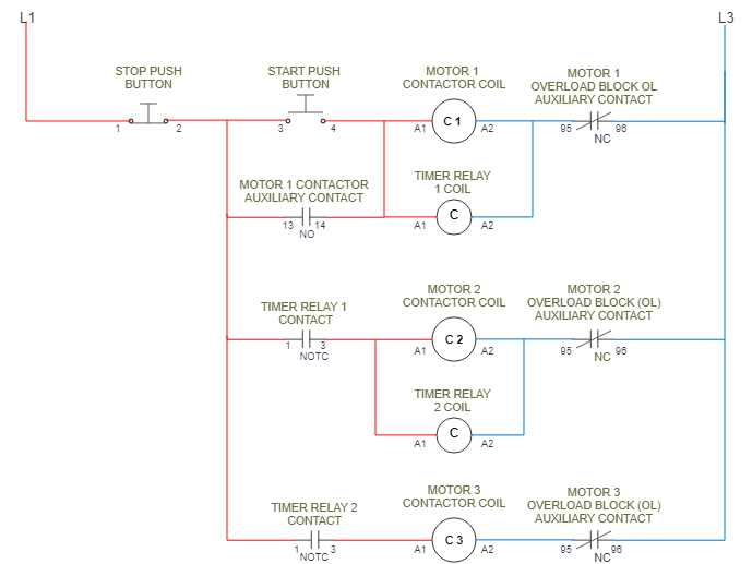 series motor circuit diagram