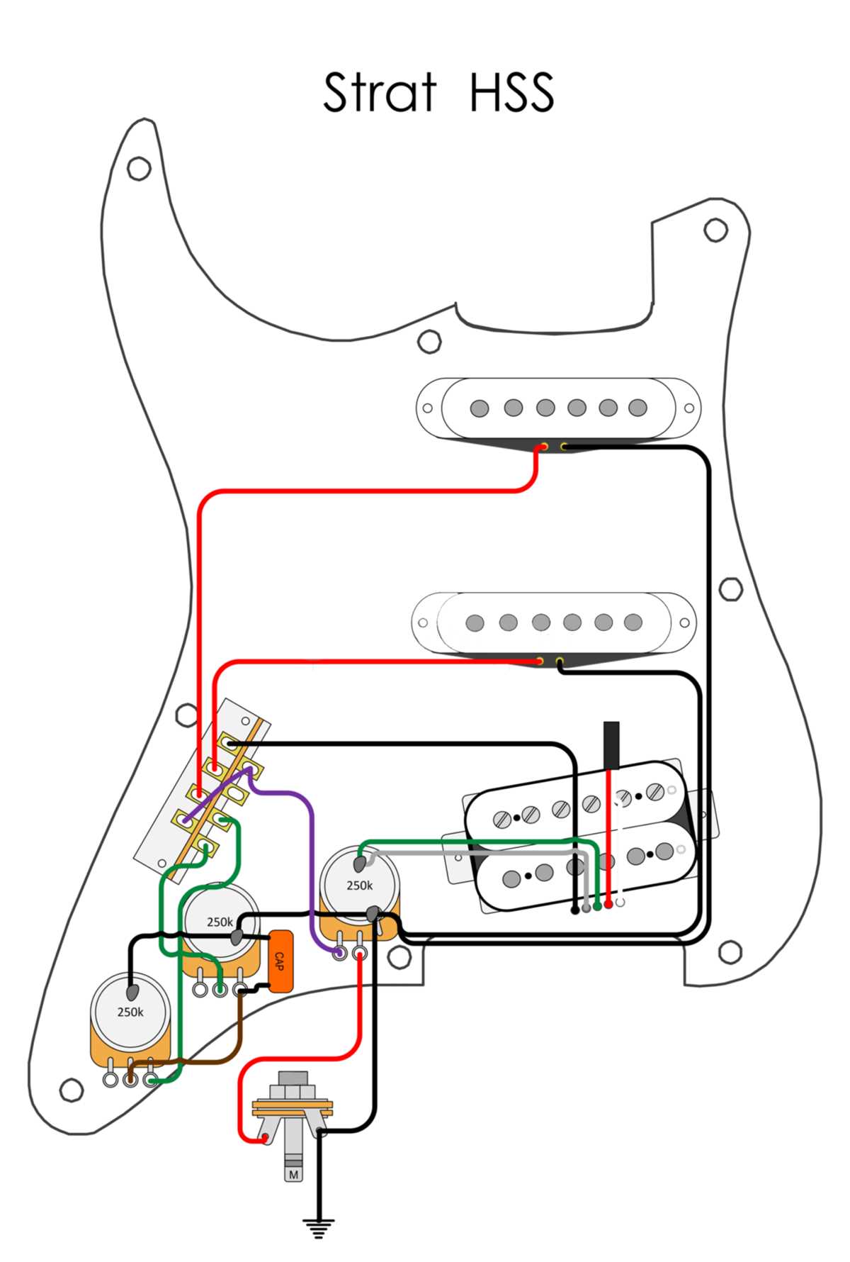 seymour duncan hss wiring diagram seymour duncan hss wiring diagram