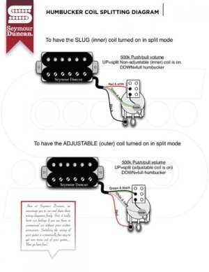seymour duncan jb wiring diagram