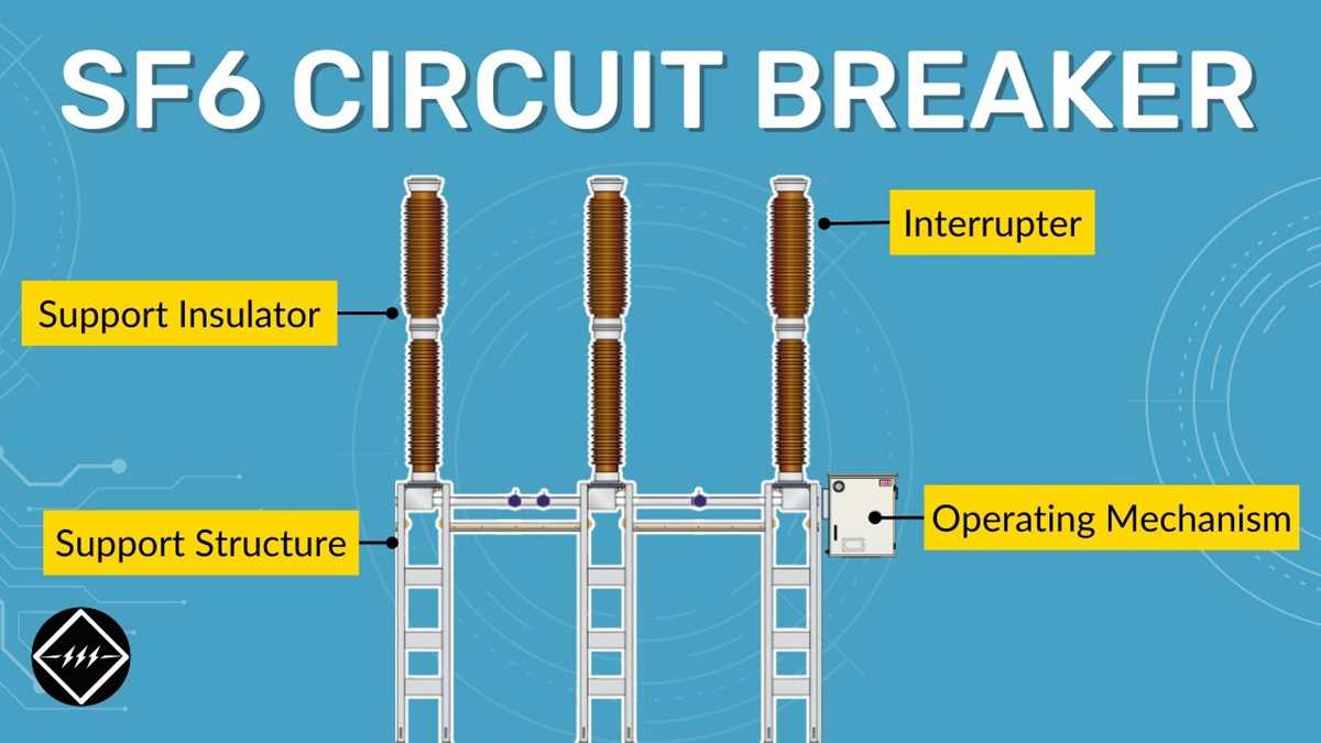 sf6 circuit breaker schematic diagram