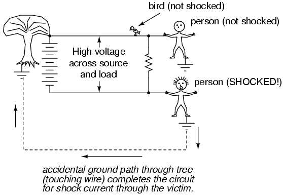 shock circuit diagram shock circuit diagram