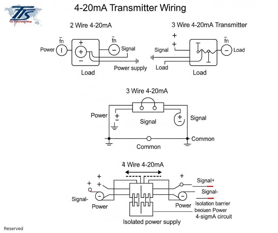 shop vac switch wiring diagram