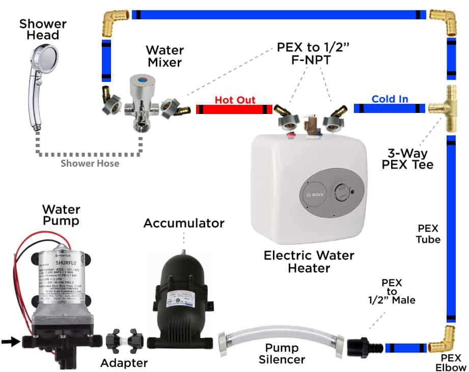 shower circuit diagram