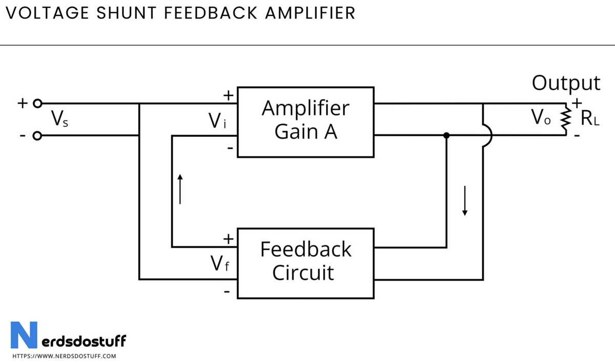 shunt circuit diagram