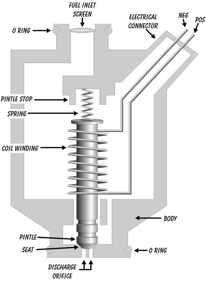 signal injector schematic diagram