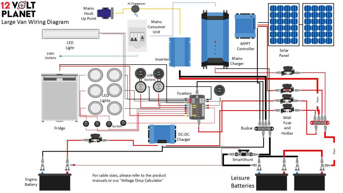 simple 12 volt wiring diagram simple 12 volt wiring diagram
