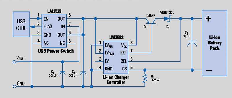 simple battery charger schematic diagram simple battery charger schematic diagram