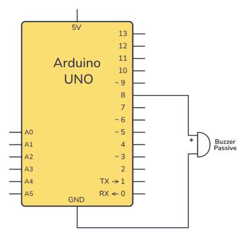 simple buzzer circuit diagram