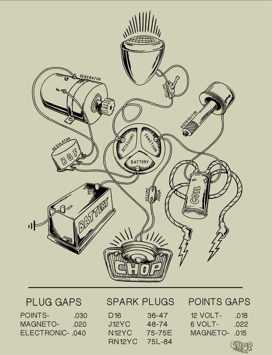 simple harley wiring diagram