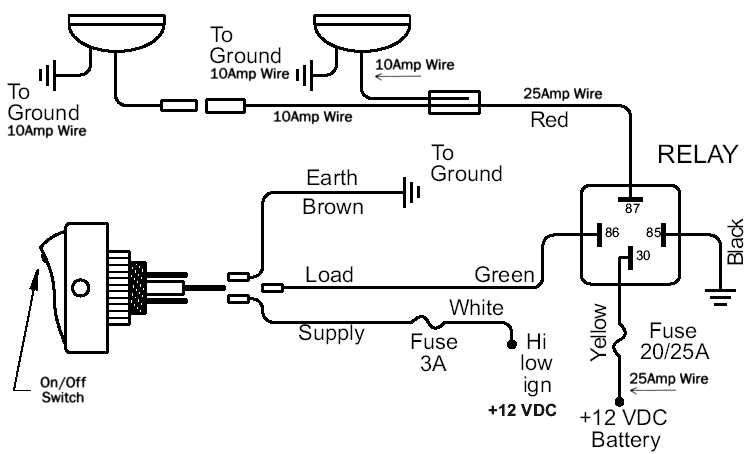simple headlight wiring diagram