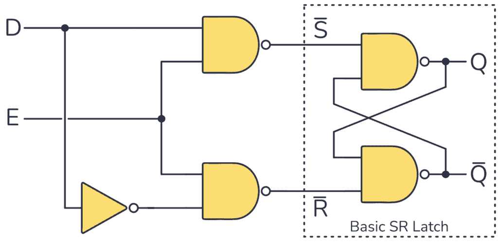 simple latching circuit diagram