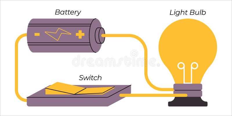 simple light bulb circuit diagram