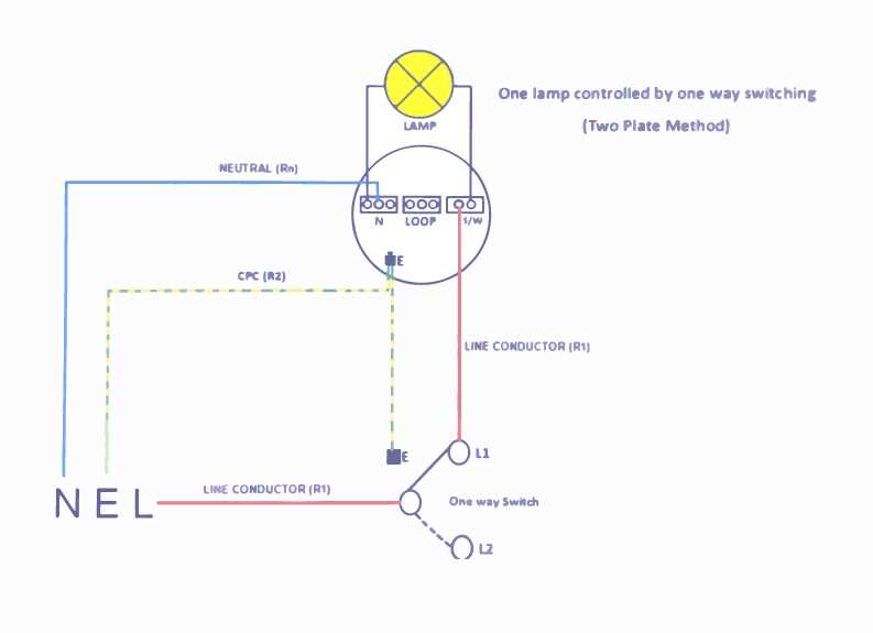 simple lighting circuit diagram uk simple lighting circuit diagram uk