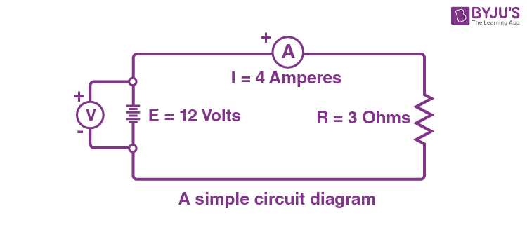 simple schematic diagram meaning