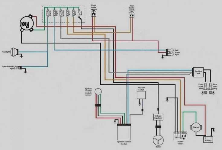 simple wiring diagram for harley